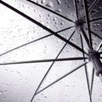 Tronixx – Raining Day (Vol.1)